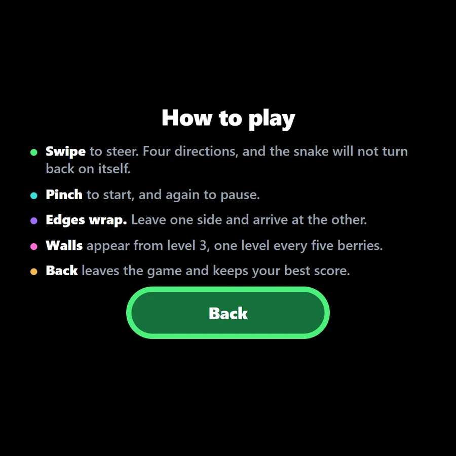 How to play screen: swipe to steer, pinch to start and pause, edges wrap, walls from level 3, Back keeps your best score
